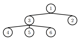 make-this-tree